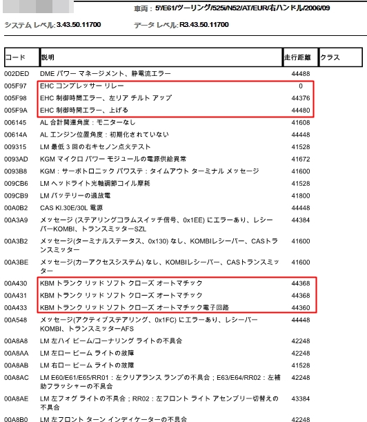 エラー1