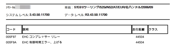 エラー2